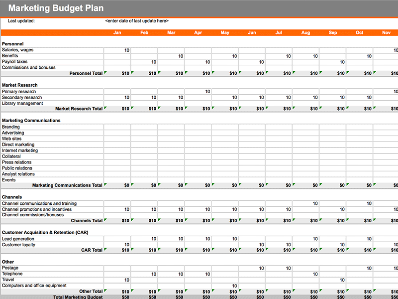 7 Free Marketing Budget Templates Marketing com au