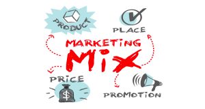 Marketing Mix - Product, Place, Price, Promotion