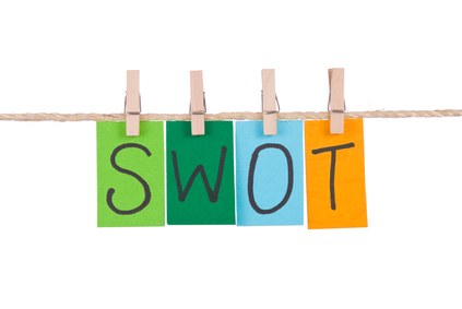 Core Marketing Concepts Refresher: SWOT Analysis