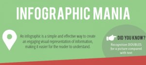 Infographic Mania Marketing
