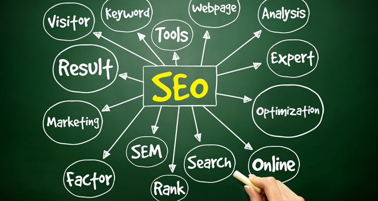 the-synergy-between-cro-and-seo
