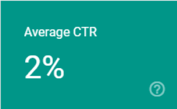 click through rates google search console ctr image