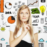 PLG Is The New PLG: Why Partner-Led Growth Is The Future 1. 6 Free Marketing Plan Templates